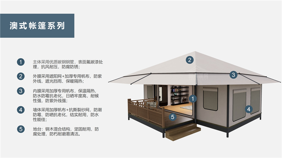 丰润区户外野奢帐篷></p><p>此外，生物荧光照明系统还为户外露营增添了一份别样的乐趣。在夜晚，你可以躺在帐篷里，仰望星空，欣赏着周围闪烁的荧光，仿佛置身于一个神秘的童话世界。孩子们会对这神奇的光芒充满好奇，围绕着帐篷嬉戏玩耍，感受大自然赋予的独特魅力。这种独特的体验，将成为你与家人、朋友之间珍贵的回忆，让户外露营变得更加难忘。</p><p>对于追求高品质户外生活的人们来说，生物荧光照明系统的户外野奢帐篷无疑是一个绝佳的选择。它不仅提供了舒适的住宿环境，还为你带来了与自然亲密接触的独特机会。在这个快节奏的时代，让我们放慢脚步，走进大自然，感受生物荧光照明系统带来的奇妙夜晚，开启一场别样的户外野奢之旅。</p><p>随着技术的不断进步，相信生物荧光照明系统将会在未来的户外领域得到更广泛的应用。它将为更多的人带来独特的户外体验，让我们在享受自然的同时，也能领略到科技与自然相结合的无限魅力。让我们一起期待这个充满奇幻光芒的未来户外世界，迎接更多惊喜与美好的到来。</p>    </article>
    <span class=